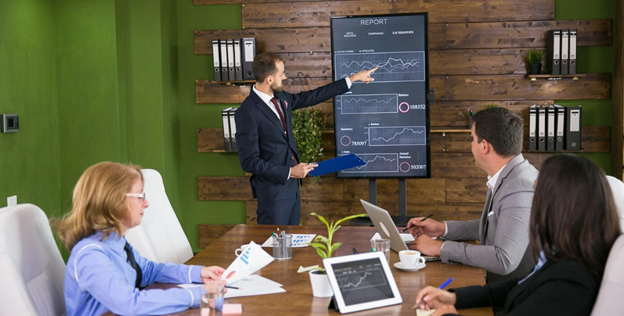 Business Model Analysis